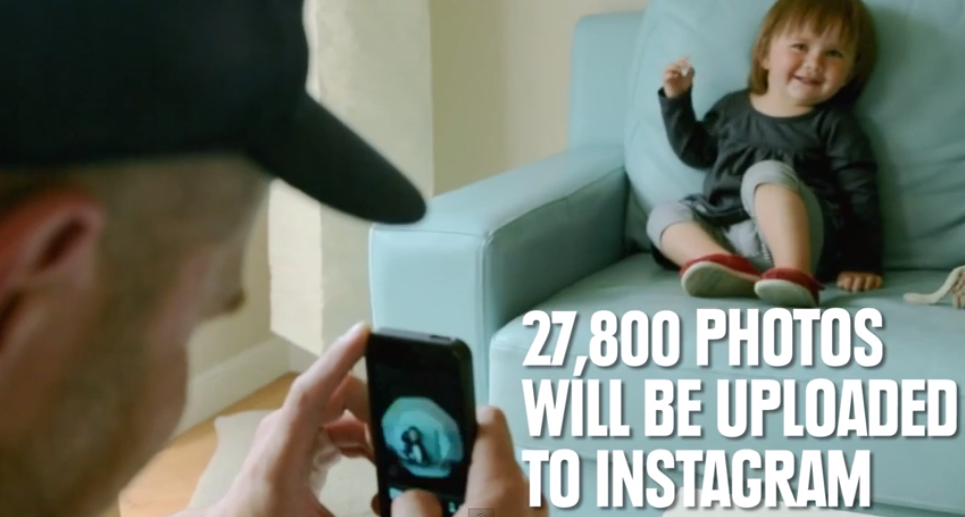 How Many Photos Are Uploaded to The Internet Every Minute?